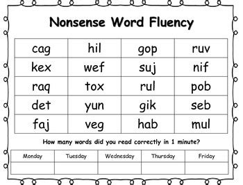 nonsense synonym|nonsense word practice sheets.